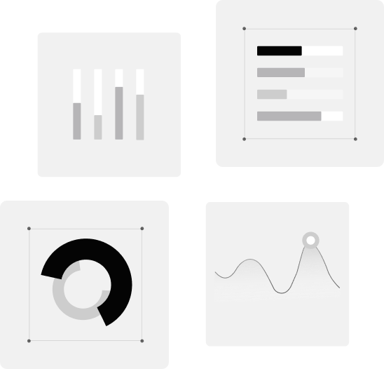 How to integrate AI easily in your product for messaging usecases